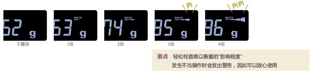 冲击.jpg 冲击.jpg