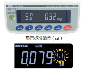 标准偏差.jpg 标准偏差.jpg