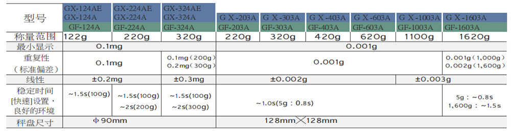 GX参数1压1000.jpg GX参数1压1000.jpg