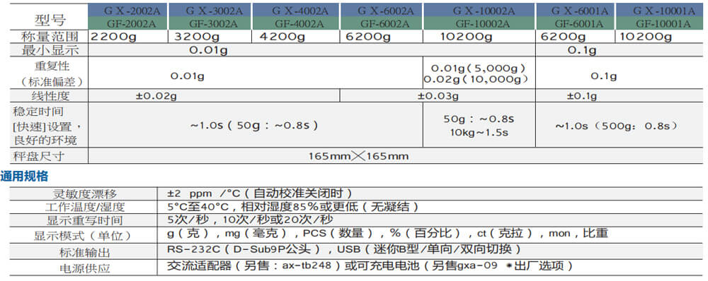 GX参数2压1000.jpg GX参数2压1000.jpg