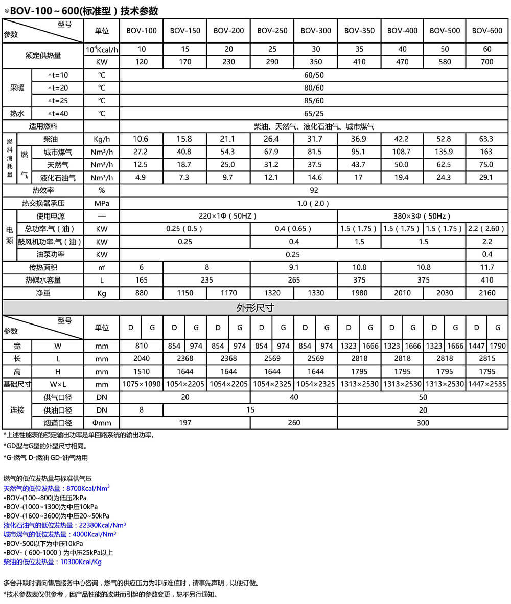 锅炉参数1压.jpg 锅炉参数1压.jpg